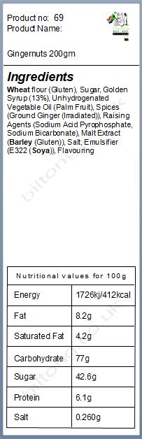 Nutritional information about Gingernuts 200gm