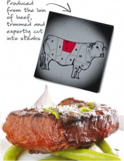 Steaks Sirlion 250g