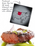 Steaks Sirlion 250g