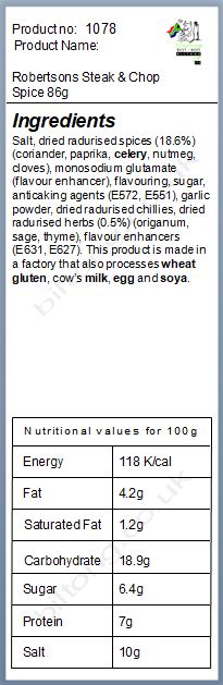 Nutritional information about Robertsons Steak & Chop Spice 86g