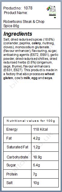 Nutritional information about Robertsons Steak & Chop Spice 86g