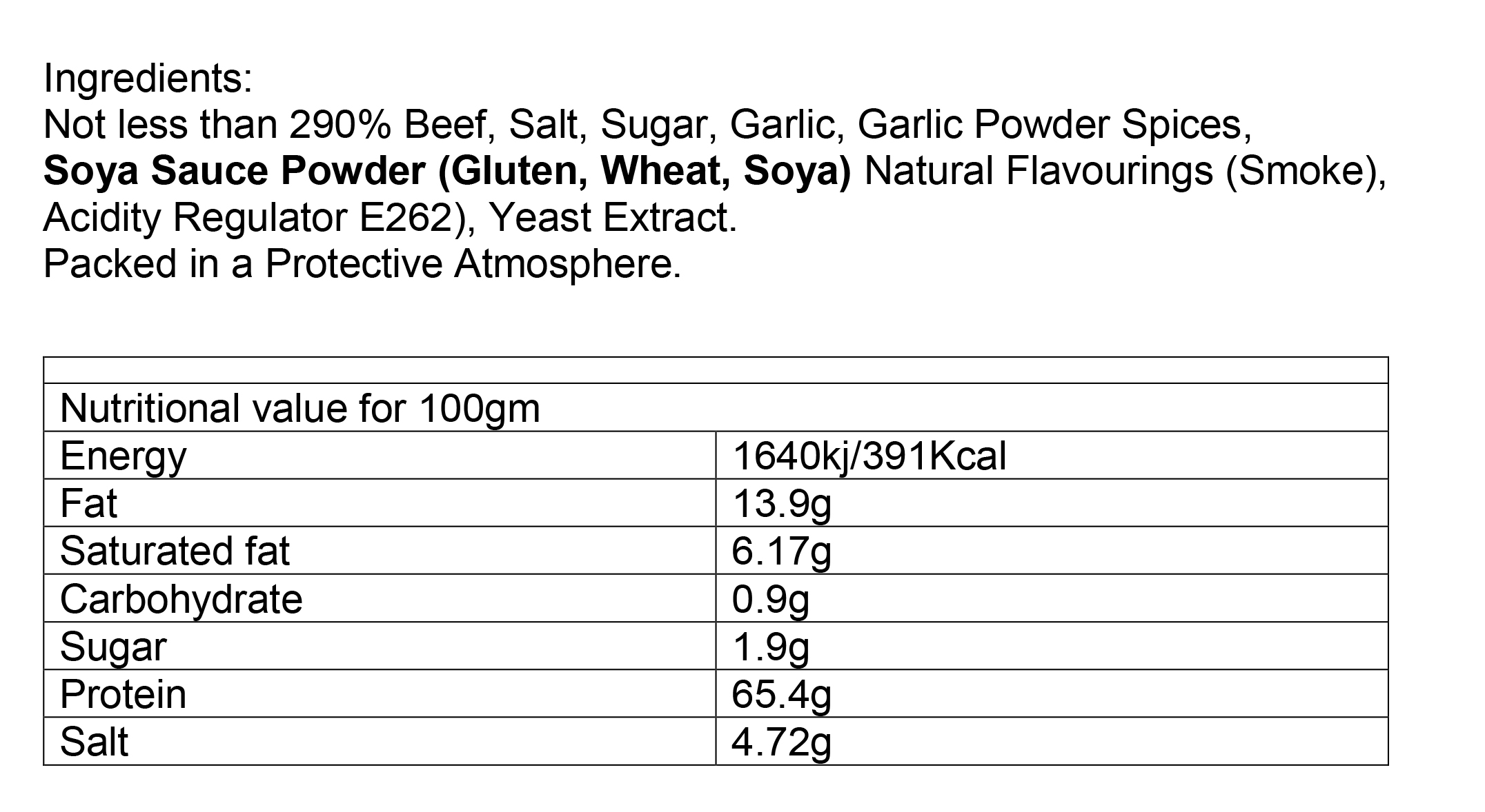 Nutritional information about American Style Beef Jerky 250gm