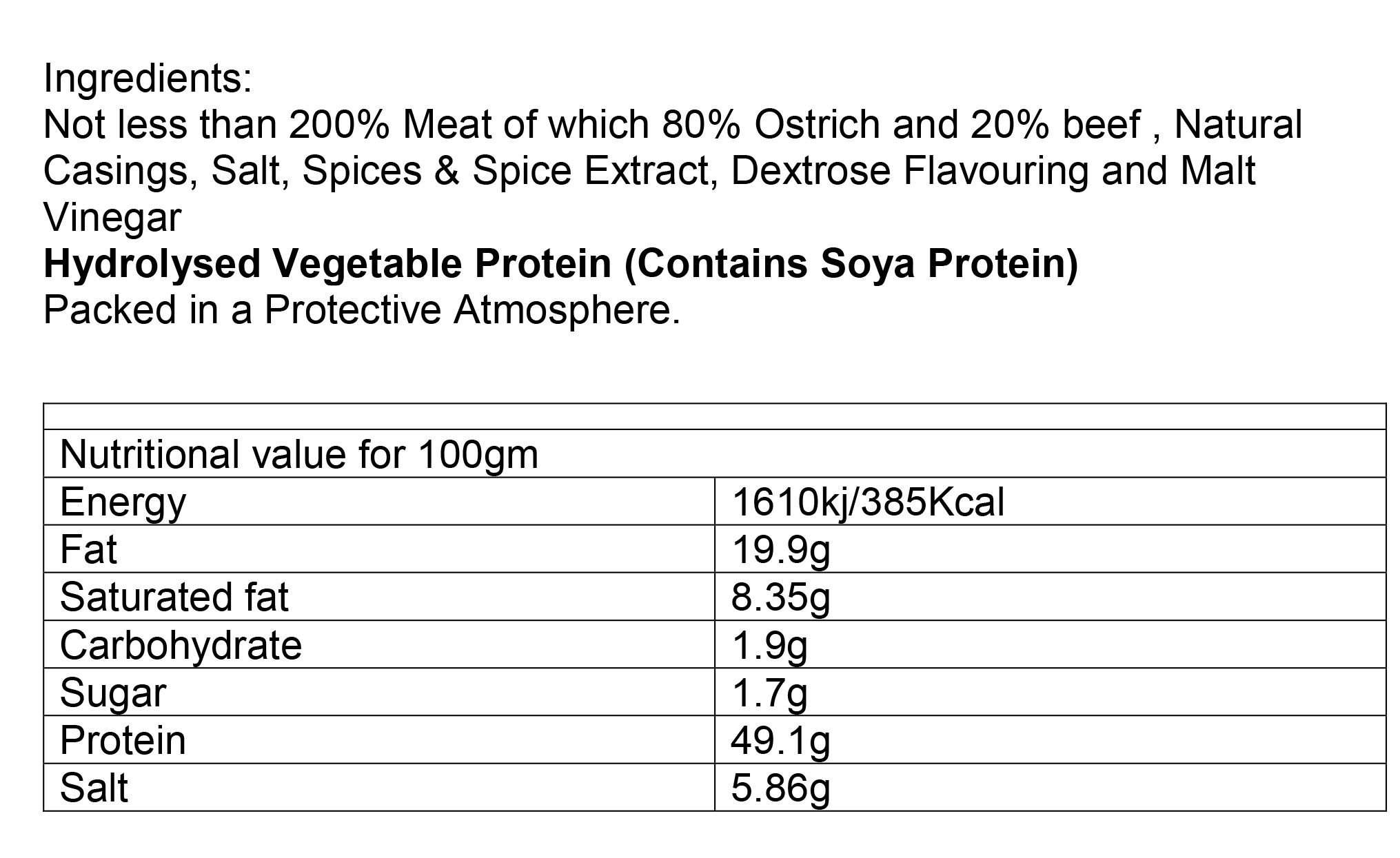Nutritional information about Ostrich Droewors (500g)
