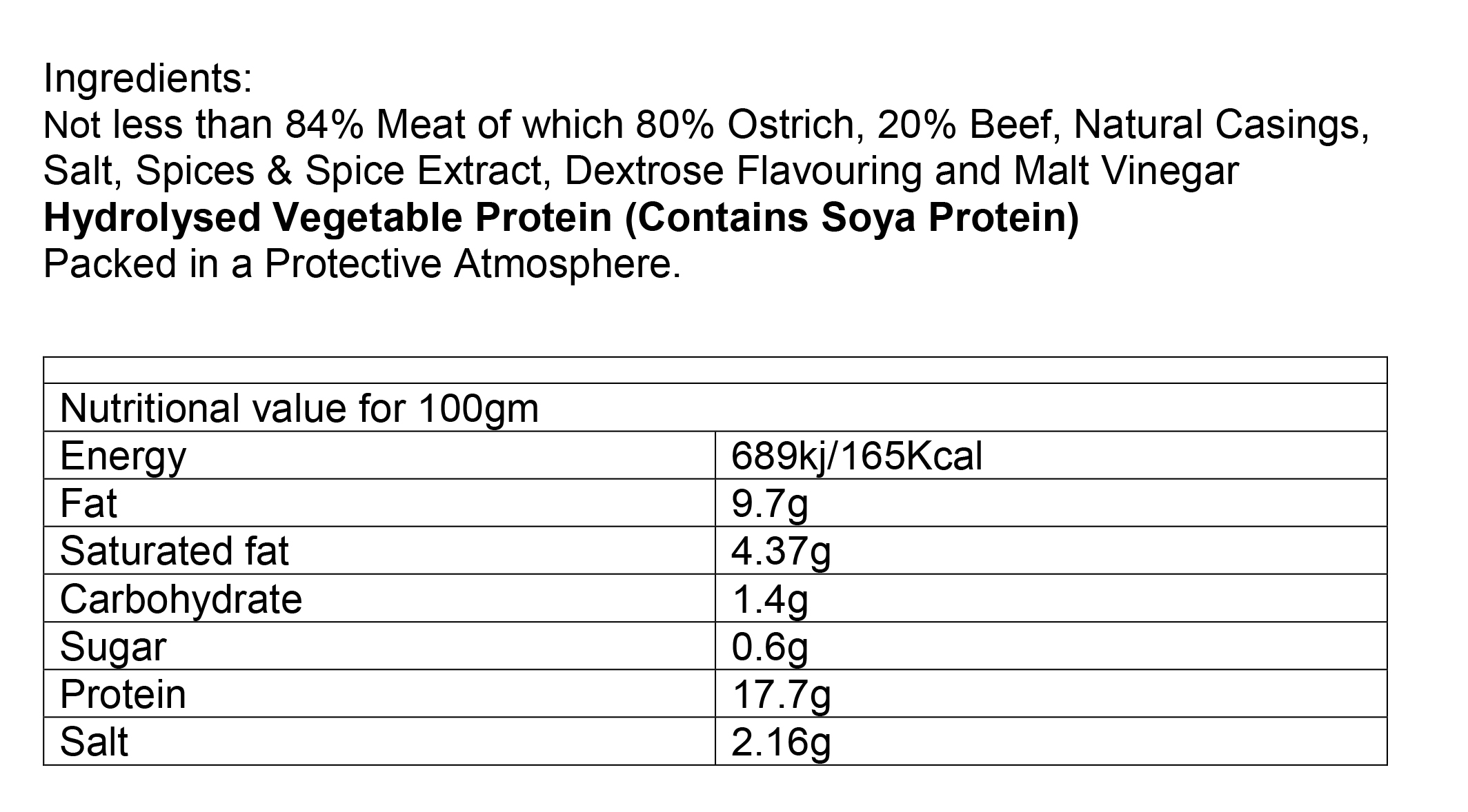 Nutritional information about Ostrich Boerewors (600g)