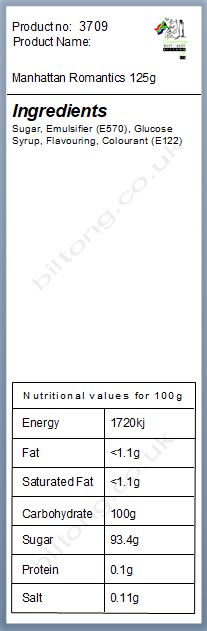 Nutritional information about Manhattan Romantics 25g