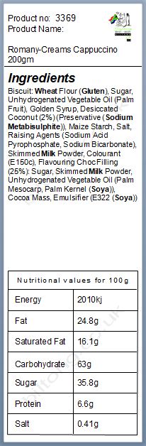 Nutritional information about Romany-Creams Cappuccino 200gm