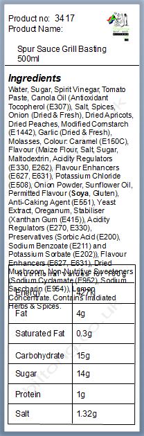 Nutritional information about Spur Sauce Grill Basting 500ml Bottle