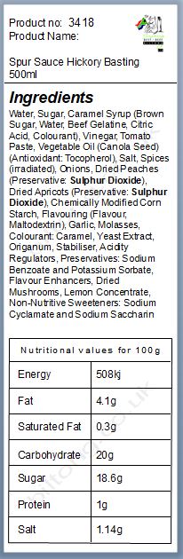 Nutritional information about Spur Sauce Hickory Basting 500ml Bottle