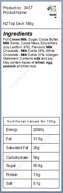 Nutritional information about AU Cadbury Top Deck 180g