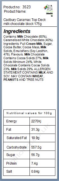 Nutritional information about AU Cadbury Caramilk Top Deck 175g