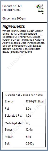 Nutritional information about Bakers Ginger Nuts 200gm
