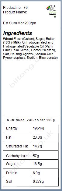 Nutritional information about Eet Sum Mor Bakers 200gm